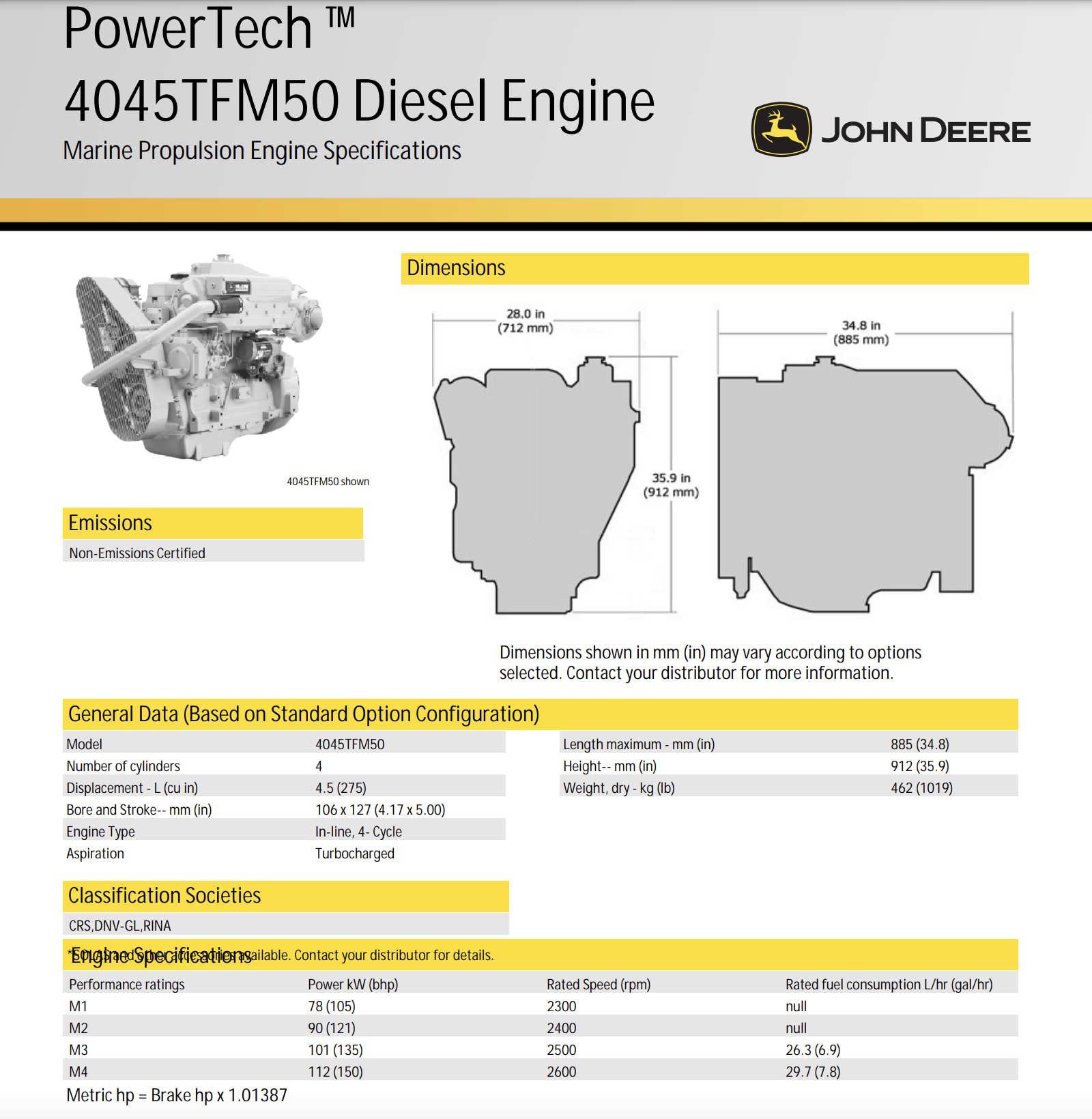 約翰迪爾授權(quán) 約翰迪爾授權(quán)