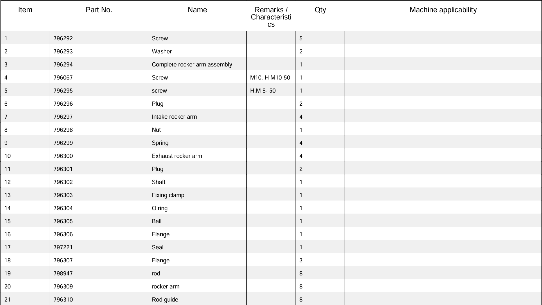 約翰迪爾授權(quán)