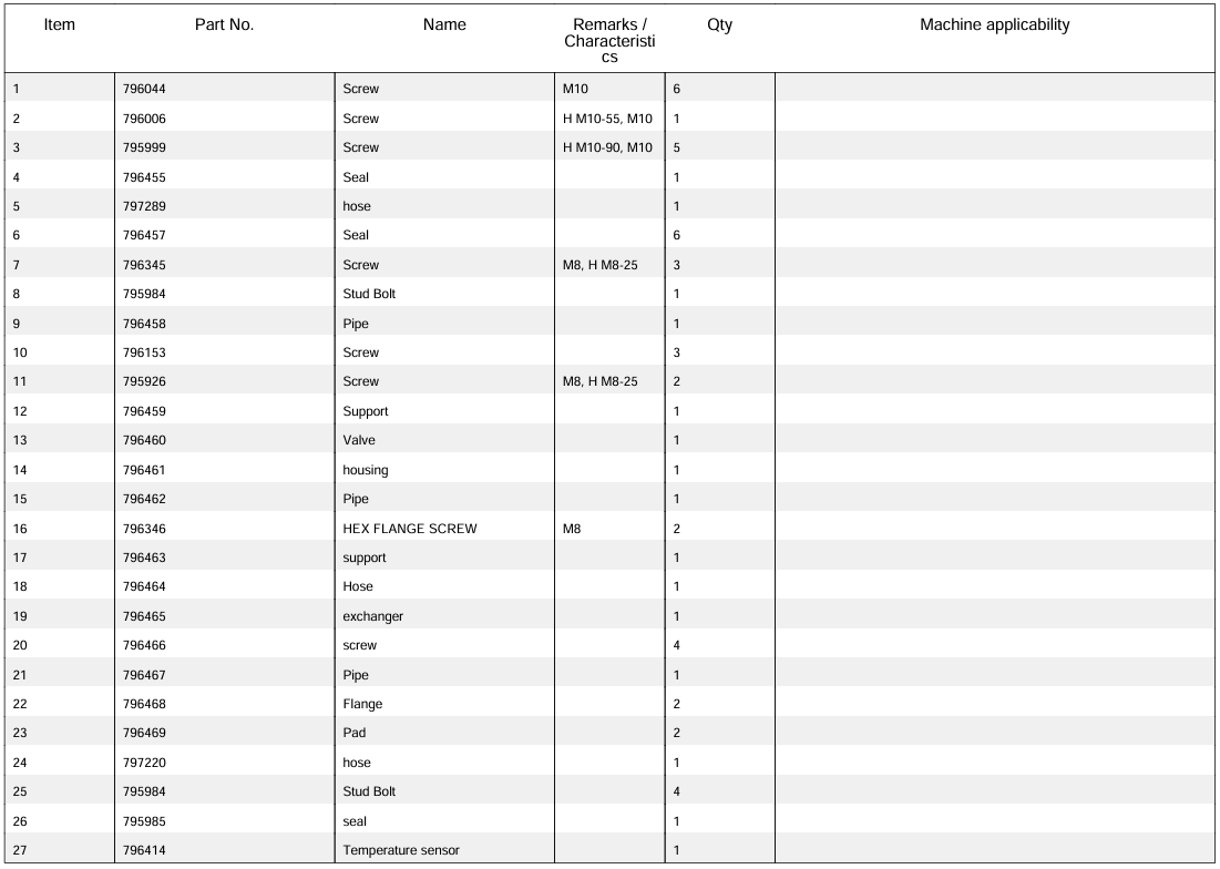 約翰迪爾授權(quán)