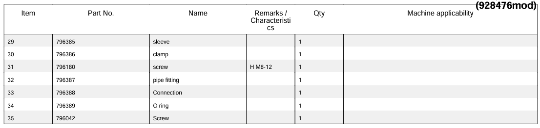 約翰迪爾授權 約翰迪爾授權